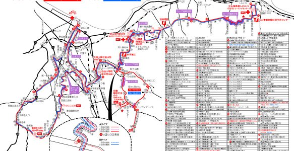 第４４回大会コース図