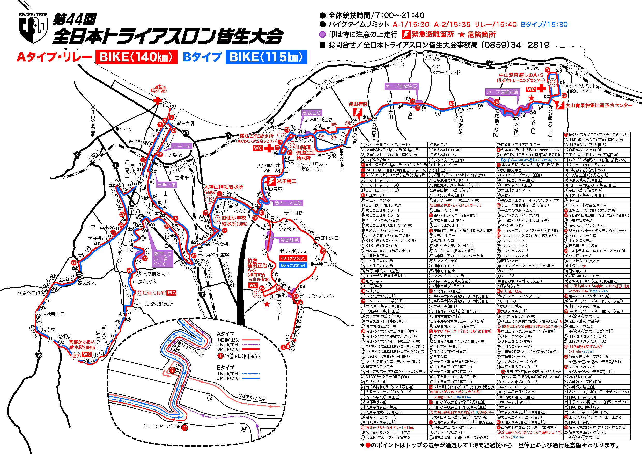 第４４回大会コース図