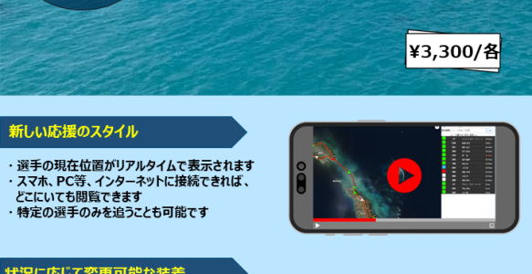 GPS HAWK CASTのレンタル