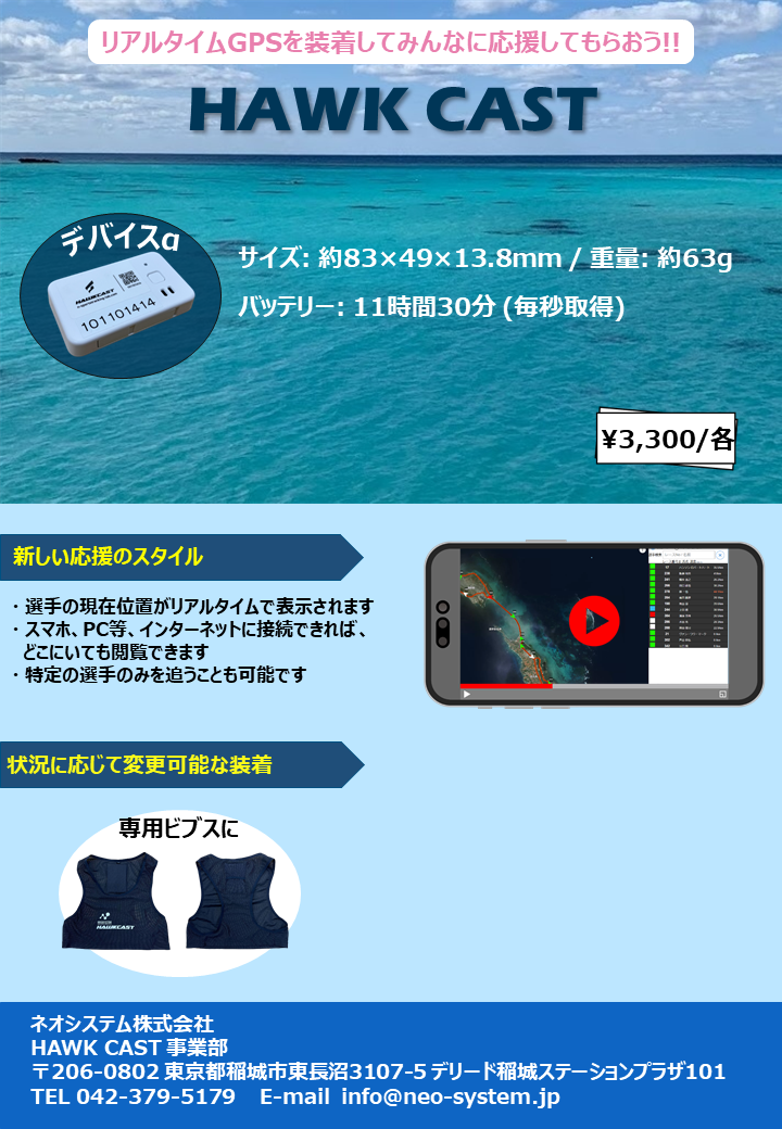 GPS HAWK CASTのレンタル